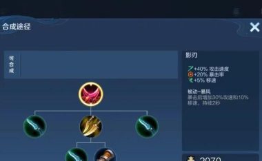 猴子防御射手出装顺序攻略(打造不可侵犯的防御力量,让猴子成为团队守护者)