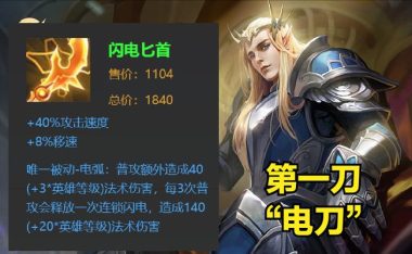 《羿十三级铭文出装攻略》(畅享射手之极致——完美铭文搭配与装备选择指南)