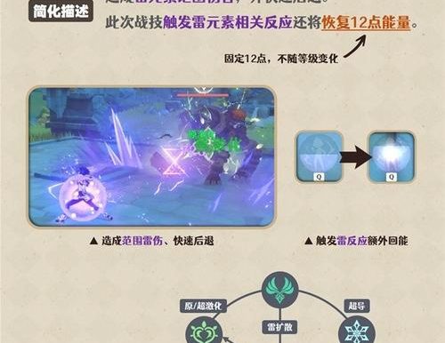 原神新手角色出装攻略（为新手玩家提供角色出装建议，助力游戏进阶）