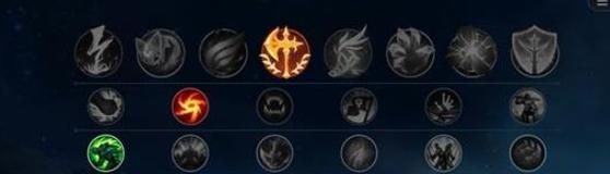 《手游猫咪出装符文攻略》（掌握关键装备和符文搭配，打造超强猫咪角色！）