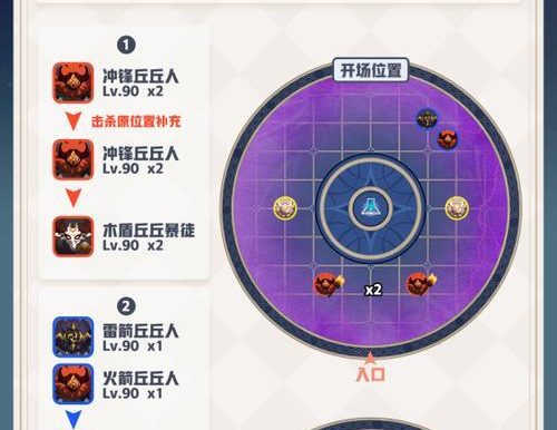 《玩转原神攻略》（探索世界、战胜敌人、解谜探索，让你在原神中游刃有余）