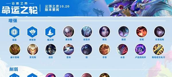 云顶之弈9.14版本单核心上分思路推荐（刺客流、咕咕流、贵族流，玩法全解析）