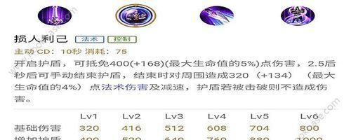 王者荣耀（掌握最强上单英雄，赢得胜利之道）