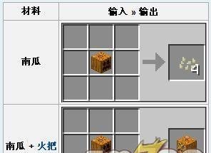 《我的收纳摊》生蚝通关攻略（打败生蚝！通关无压力！收集全物品！）