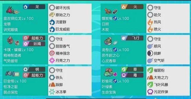 宝可梦大探险（探索美食，提升技能，升级冒险之旅）