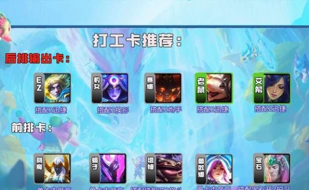 怒翼乌鸦出装攻略大全——无敌猛禽的装备之道(揭秘怒翼乌鸦的最佳装备搭配,让你在战场上飞翔无忧!)