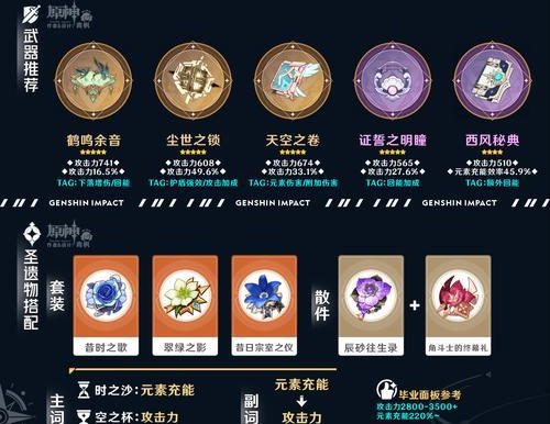 原神攻略（解密原神中的隐藏任务、BOSS以及玩法技巧，助你成为顶级旅行者！）