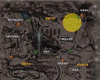 神佑全神谕的触发与释放方式详解（掌握唯一神谕，成为战场主宰）