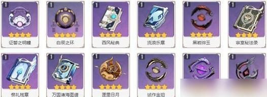 原神胡桃的圣遗物选择与强度解析（了解胡桃的流派特点，打造最强圣遗物）