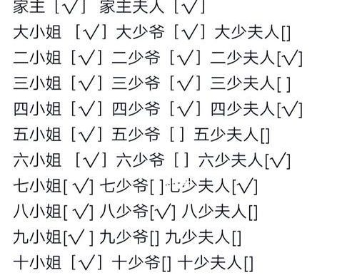 《无敌后宫之攻略天下》(踏入原神世界,开启后宫逆袭之旅!)