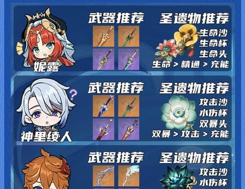 原神角色神里攻略（原神角色神里攻略，打造无敌阵容！）