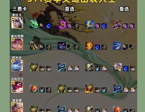 王者荣耀英雄出装大攻略（为你提供最强装备搭配，让你成为无敌王者）