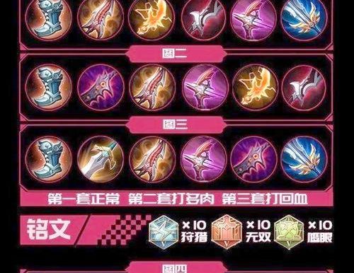 破空鲁班出装顺序攻略（全方位指南，让你成为无敌破空射手）