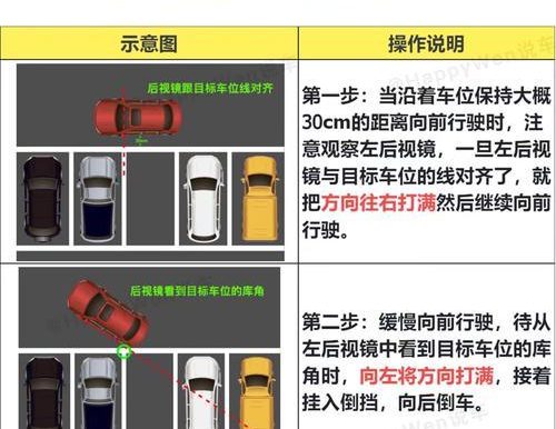 驾驶游戏大全攻略(从新手到高手,你需要知道的所有驾驶游戏攻略)