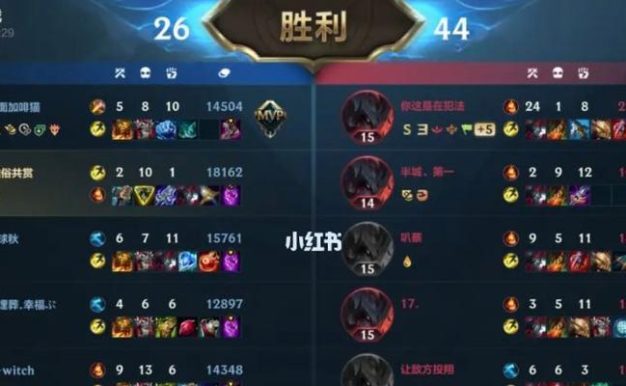 拯救大陆！LOL手游强力英雄克隆大作战（探究新模式下英雄技能变化与策略调整）