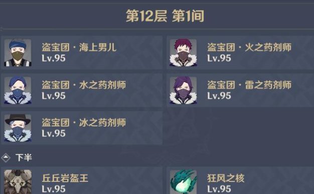 揭秘原神34层深渊怪物血量及预览分布（挑战深渊前必读，详细解析怪物血量和位置分布）