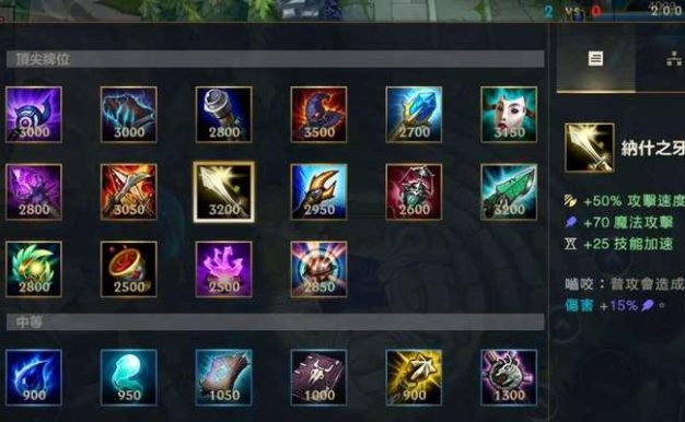 手游男枪出装攻略大揭秘（最新版出装搭配，助你成为无敌射手！）