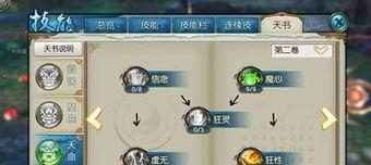 诛仙天书什么用,张小凡的神秘修炼之路与幕后策划者