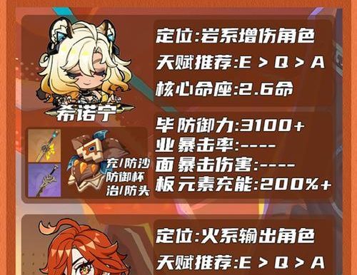 原神55之后全面攻略(玩家必看!从新角度解读原神全面攻略)