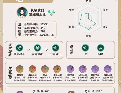 《探秘原神PC游戏的必备攻略》（为你揭开原神世界的秘密，让你成为真正的冒险家）