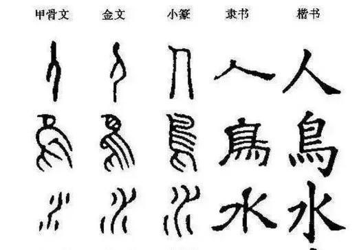 女娲出装铭文攻略——解锁最初的神力（带你打造无敌女娲，征服王者峡谷！）