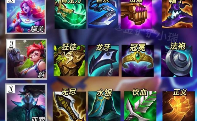 《英雄联盟出装攻略最新版》（全面教你如何选择英雄出装，让你战无不胜）