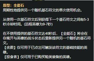 《全面攻略!艾克出装攻略大全,助你成为顶尖网游玩家》(掌握最佳装备选择与技巧,让你在游戏中无敌!)