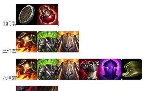 2020最新德玛西亚出装攻略（掌握关键装备，成为无敌德玛战士！）