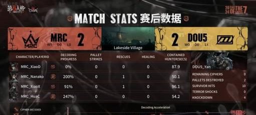 《第五人格》游戏(如何成为高效的守墓人?)