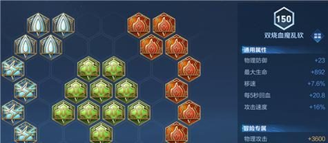 《以献祭流凯出装教学攻略》（提升你的游戏技巧，打造无敌的凯！）