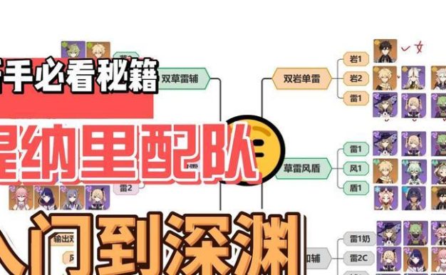 《探秘原神端游钓鱼攻略》（钓鱼技巧、鱼类种类、钓鱼任务及奖励等详细解读）