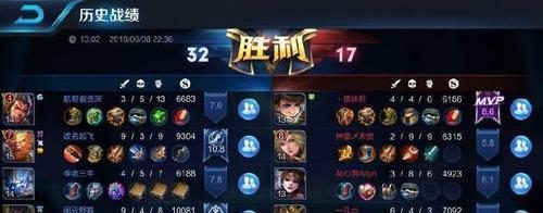 2021最新香无敌出装攻略，掌握正确的装备选择！（让你的香无敌更加强大，优化战斗力的关键装备选择！）