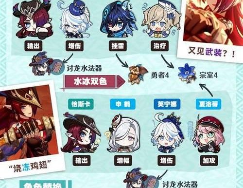 原神国家培养攻略(解锁国家机制,打造强大阵容)