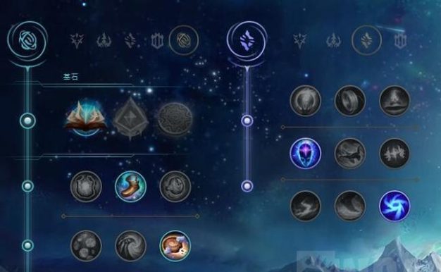 英雄联盟乌鸦对局出装攻略(在游戏中发挥乌鸦的最大潜力,掌握合适的装备选择)