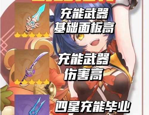 《从零开始，轻松掌握原神》（1%原神新手攻略，让你成为游戏高手！）