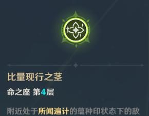 原神攻略保姆级（让你成为游戏大神，保姆级攻略全解析）