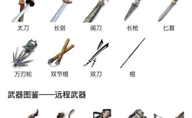 永劫无尽出装攻略（尽握命运，谱写胜利之章！）