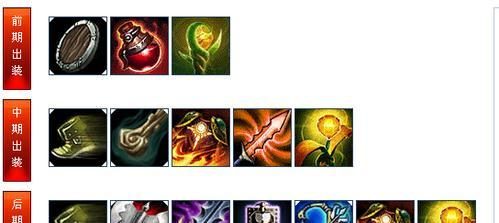 皇子攻略(从技巧到阵容,全面解析如何玩转LOL皇子)