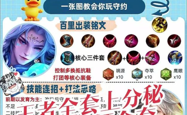 完整攻略(掌握关键铭文与装备,提升辅助守约实力)