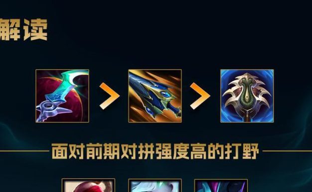 手游英雄出装攻略(打造最强英雄装备,称霸竞技场)