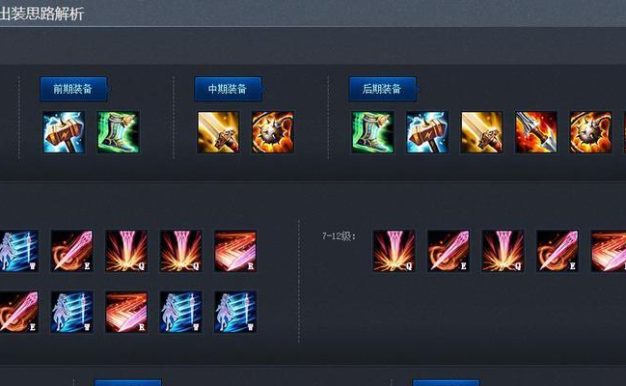 孙尚香新攻略（探索新的战术，为孙尚香制定完美装备和铭文组合）