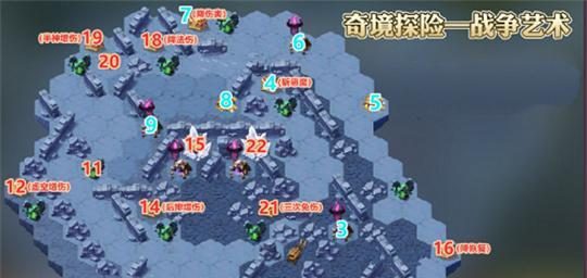 《剑与远征》黑鞘森林奇境攻略(用技巧和策略轻松打败黑鞘森林奇境)