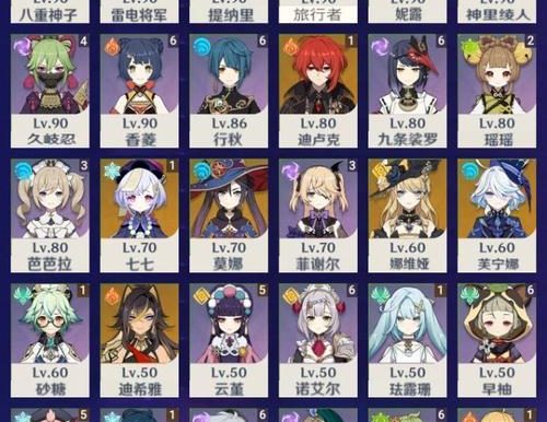 原神命雷神攻略（揭秘最强原神角色、掌握雷神的战斗策略与技巧，征服雷电王座！）