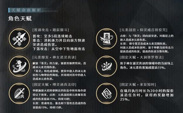 解锁原神沈鹤副本技巧大揭秘(掌握攻略,挑战无往不利!)