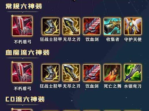 寒冰大乱斗出装攻略(掌握技巧、选择装备、制霸战场!)