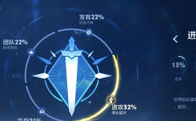 西施前期攻略（西施前期爆发无限，打造无敌队友！）