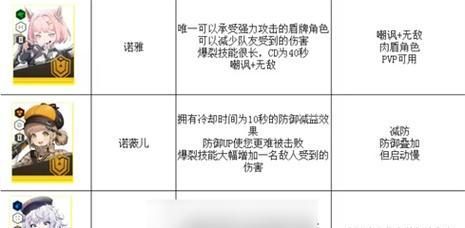 nikke胜利女神尤尔夏(挑战极限、超越自我,探究尤尔夏的魅力)