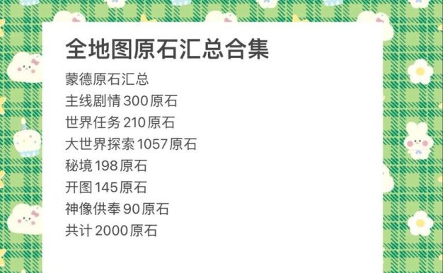 《原神原石快速获取攻略》（如何快速获得原石，轻松提升实力）