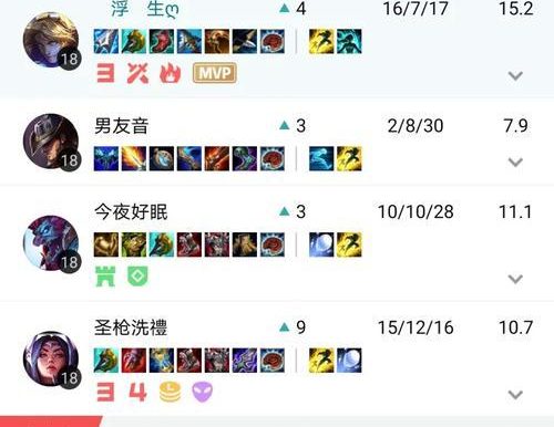 乱斗虚空女皇出装攻略（无尽杀戮下的绝对统治-虚空女皇出装指南）