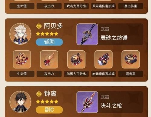 《解读原神姥爷攻略博主的智慧》（以原神姥爷攻略博主为案例，探索游戏攻略博主的成功秘诀）